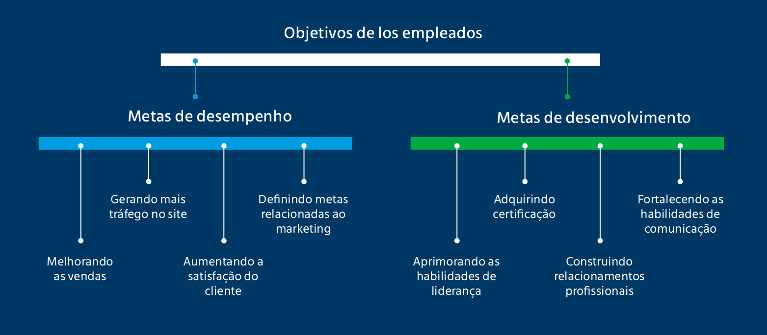 Infographic 2