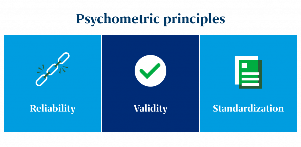 Top psychometric tools for better talent management