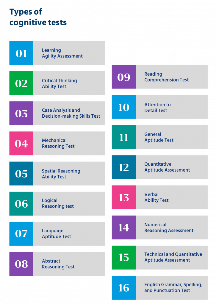 The ultimate guide to cognitive ability tests - Testlify