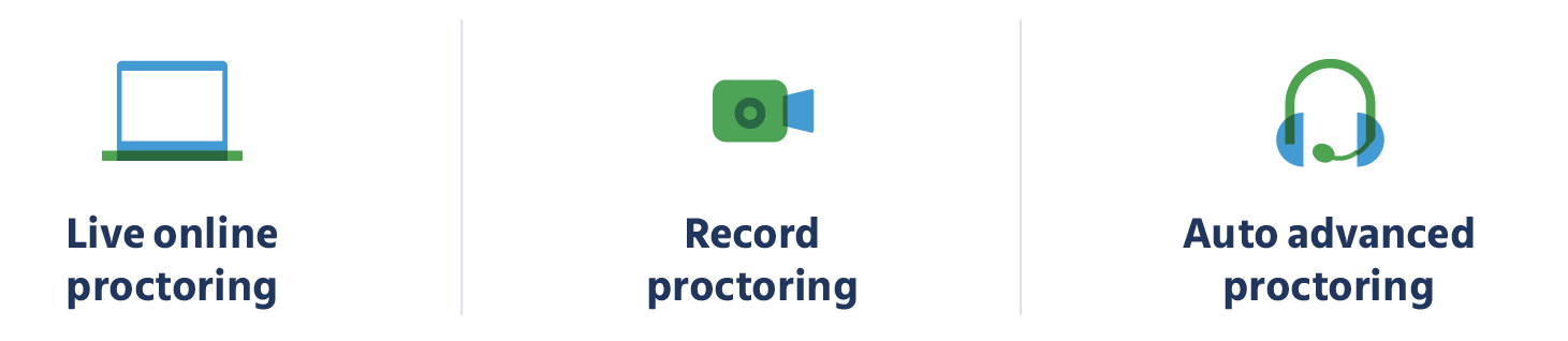 remotely proctored meaning remotely proctored meaning