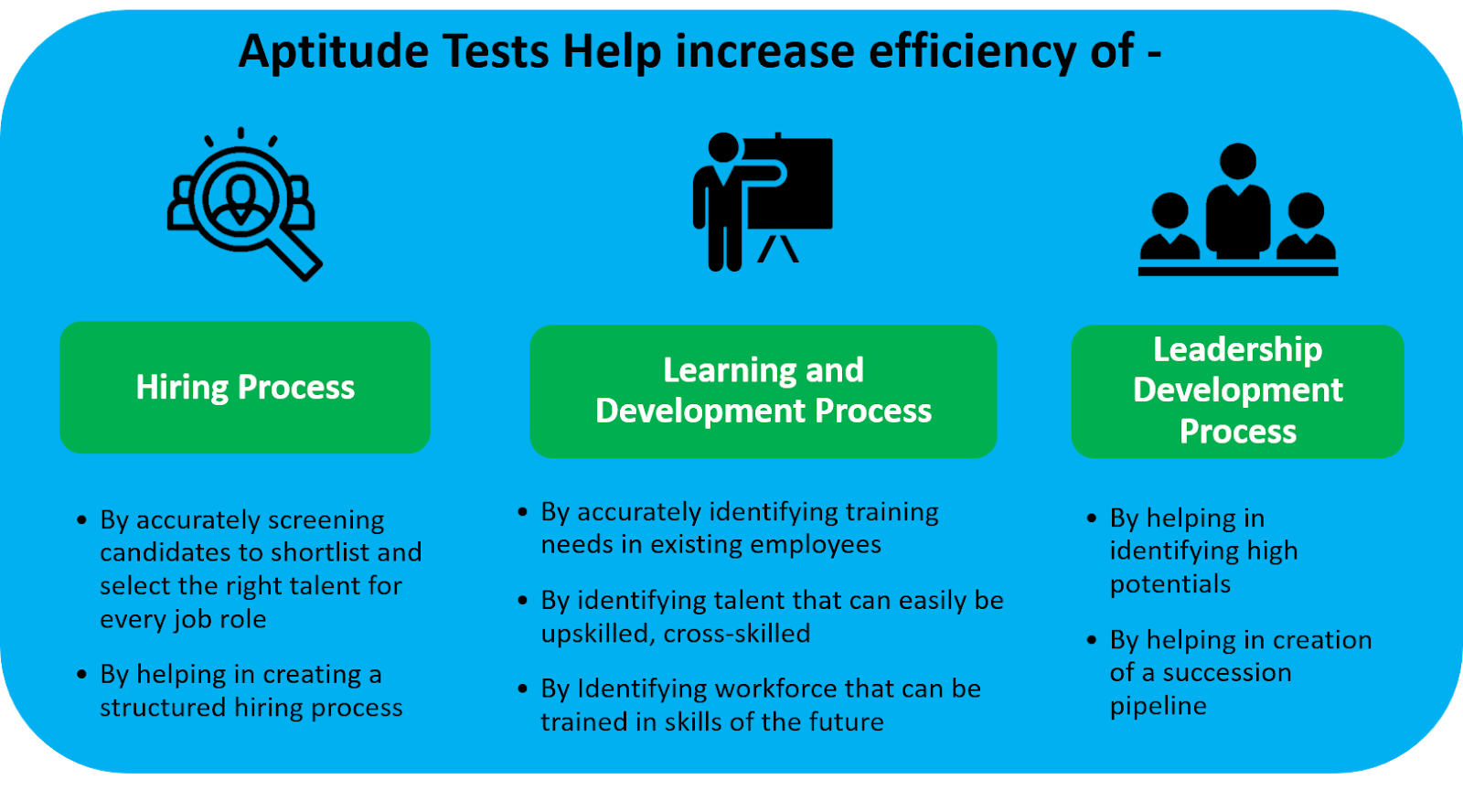 can-aptitude-tests-be-used-to-predict-employee-success-at-work