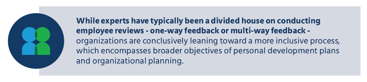 Organizations are increasingly leaning toward multi-way 360 degree feedback