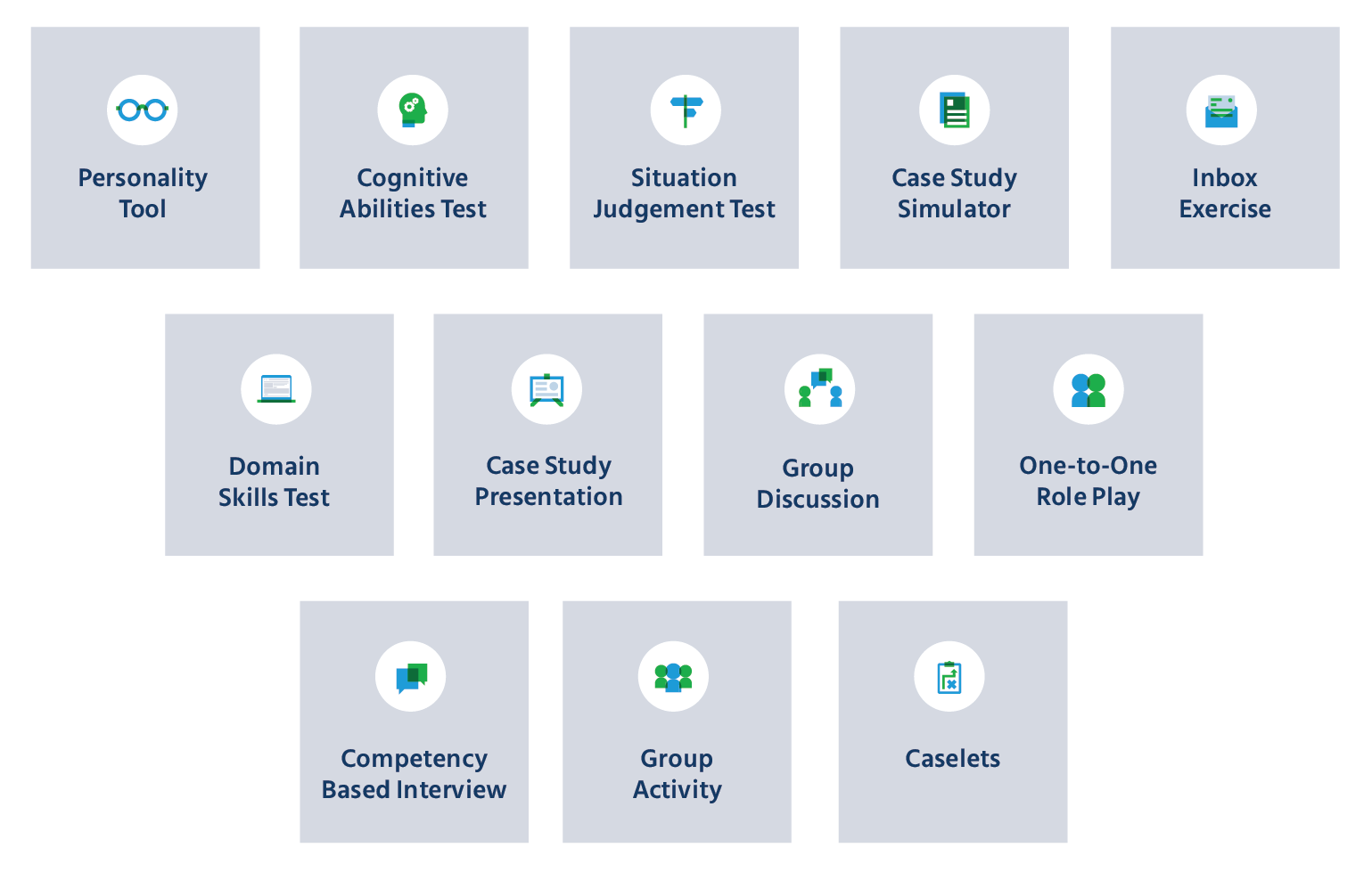 An Ultimate Guide to Assessment Center Development Center