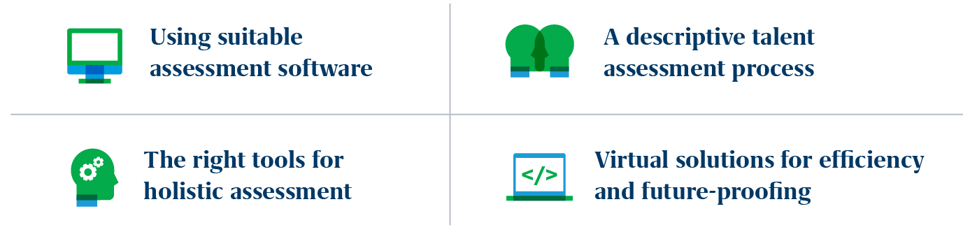 Best practices in talent assessments 