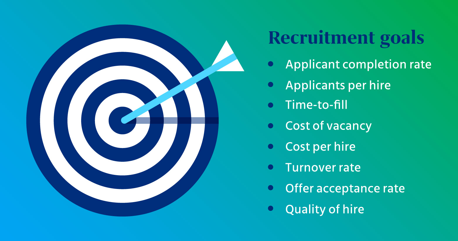 objectives of recruitment and selection_Infographic 1-29