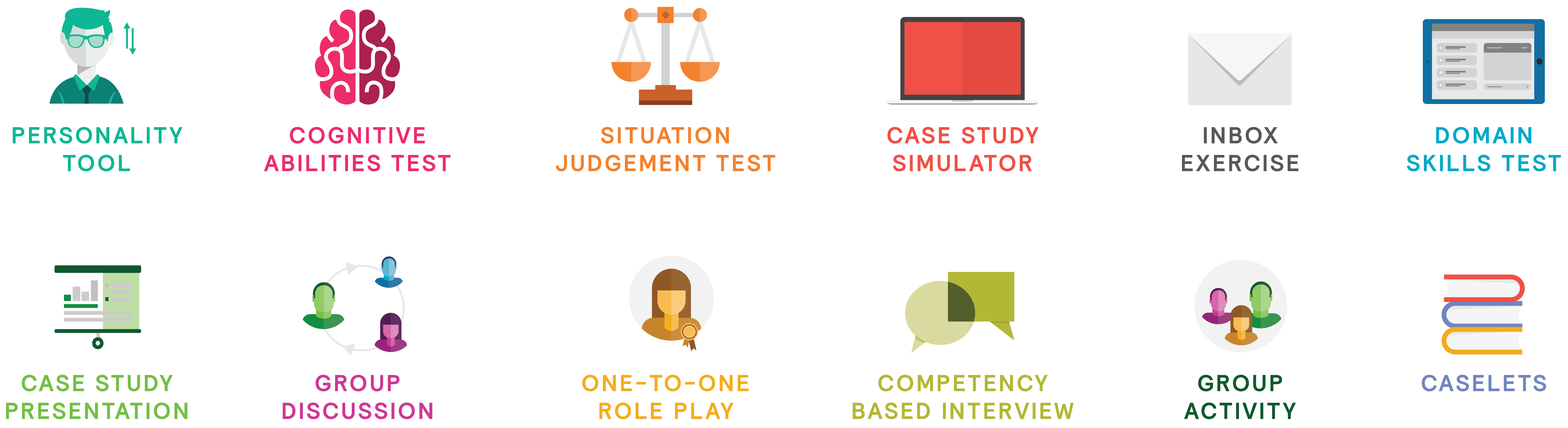 presentation tips for assessment centre