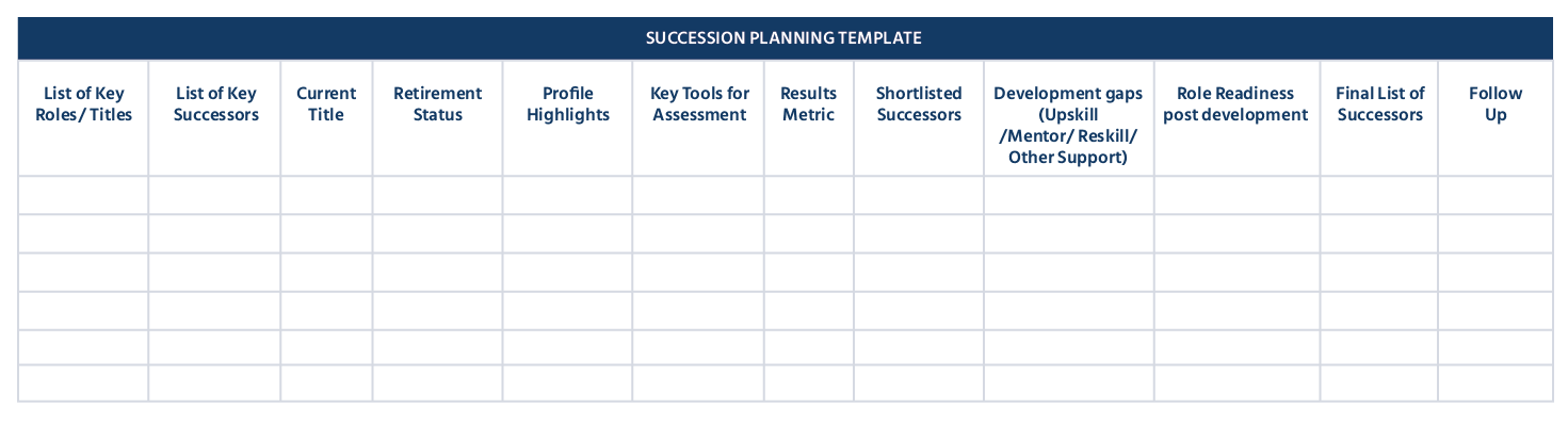 SUCCESSION PLANNING TEMPLATE