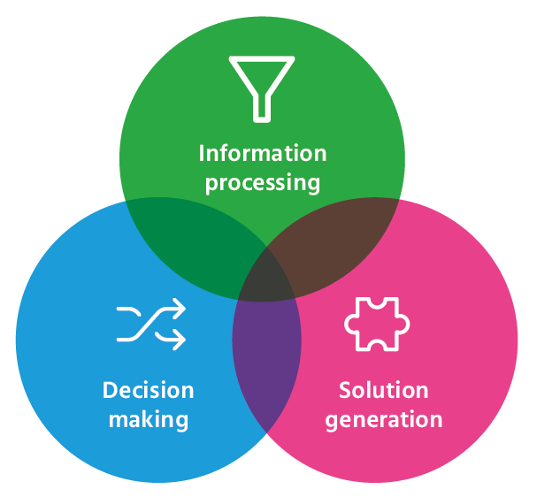 using-aptitude-tests-in-your-recruitment-process