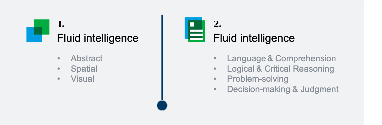 What are the Different Types of Aptitude Tests?