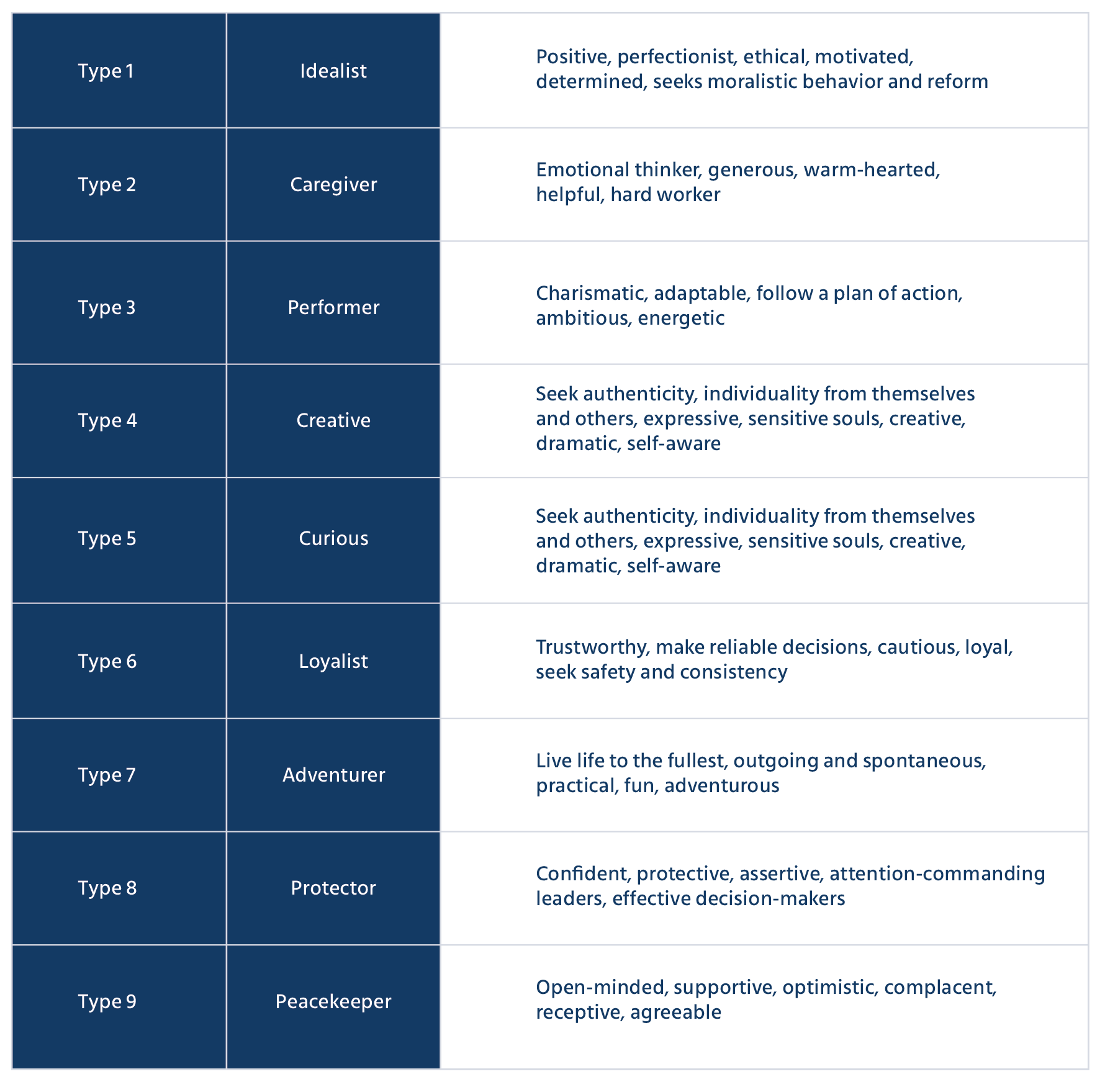 Tilt 365: Best Strengths Assessment & Personality Test