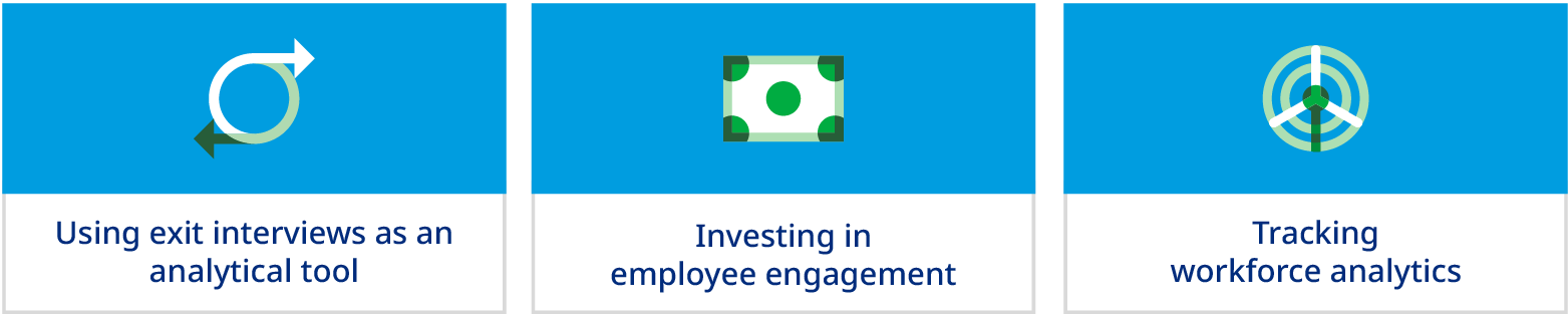 tips highlight actionable areas that can help boost your employee retention rate