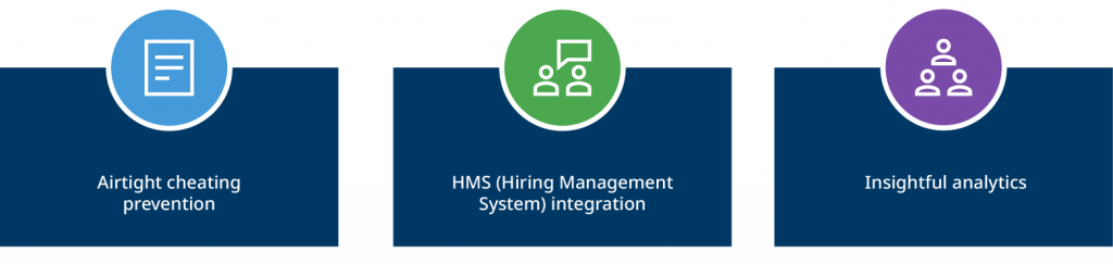 The rise of remote proctoring for corporate training certification exams