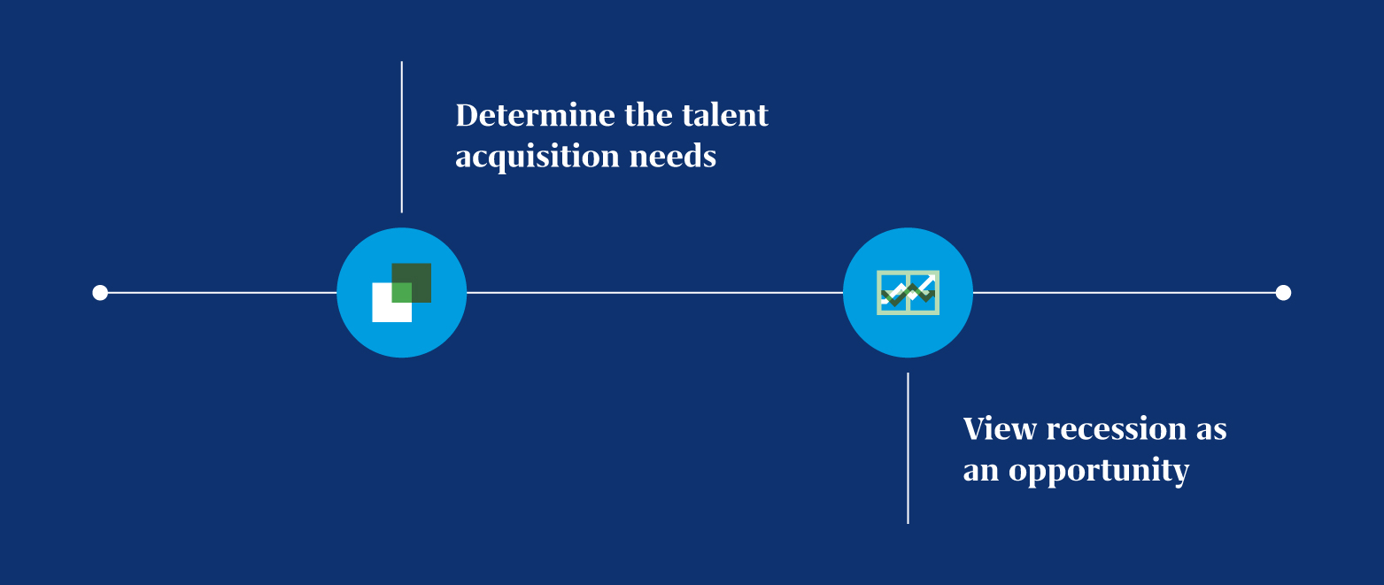 Optimizing Talent acquisition during recession_Infographic 1